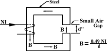 Figure 10c