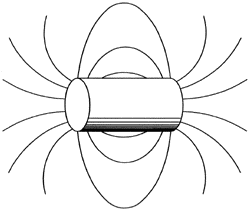 Figure 5a